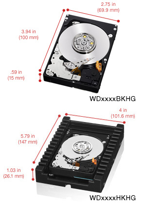Western Digital’s new Xe HDDs bridge the legacy enterprise SAS storage gap