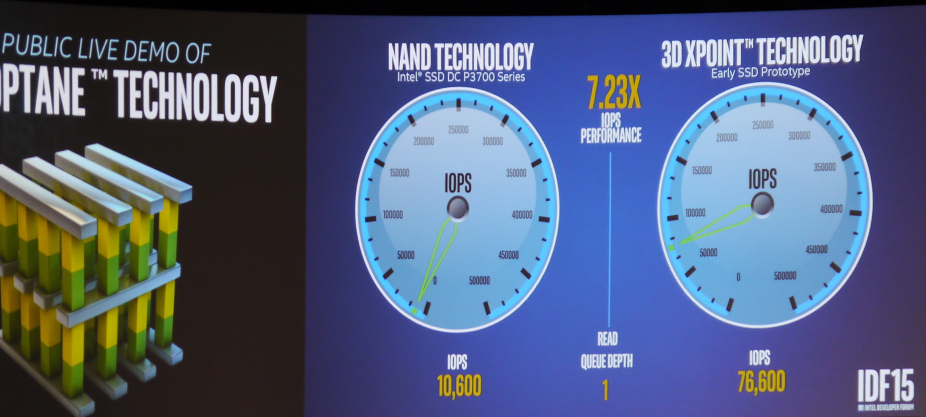 IDF 2016: Intel To Demo Optane XPoint, Announces Optane Testbed for Enterprise Customers