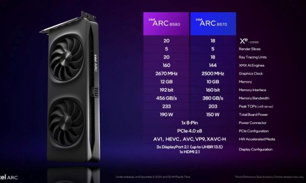 Intel Arc B580 Battlemage Basics