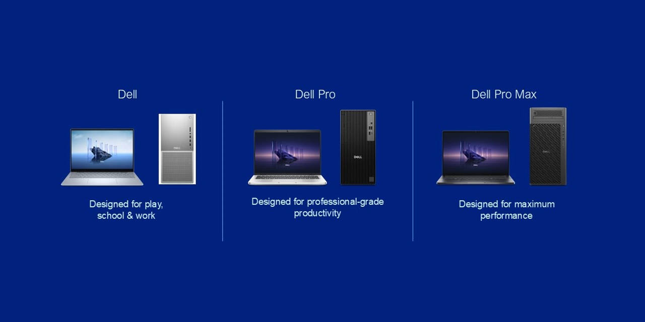 CES 2025: Dell Abandons XPS, Introduces New Branding