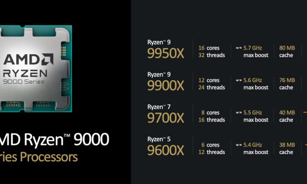 AMD Officially Supporting 105W TDP with Ryzen 5 9600X and Ryzen 7 9700X